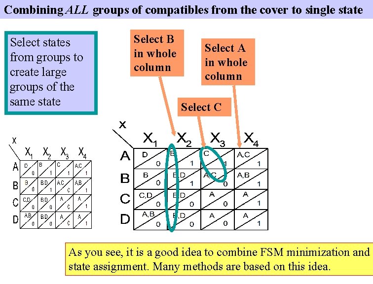 Combining ALL groups of compatibles from the cover to single state Select states from
