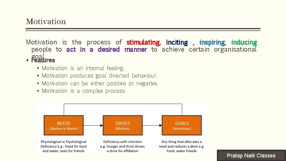 Motivation is the process of stimulating, inciting , inspiring, inducing people to act in