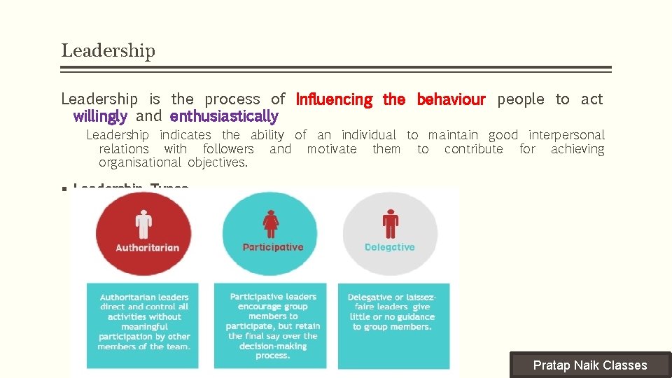 Leadership is the process of Influencing the behaviour people to act willingly and enthusiastically