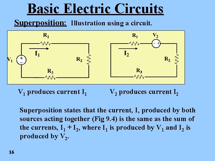 Basic Electric Circuits Superposition: Illustration using a circuit. V 1 produces current I 1