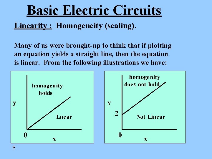 Basic Electric Circuits Linearity : Homogeneity (scaling). Many of us were brought-up to think