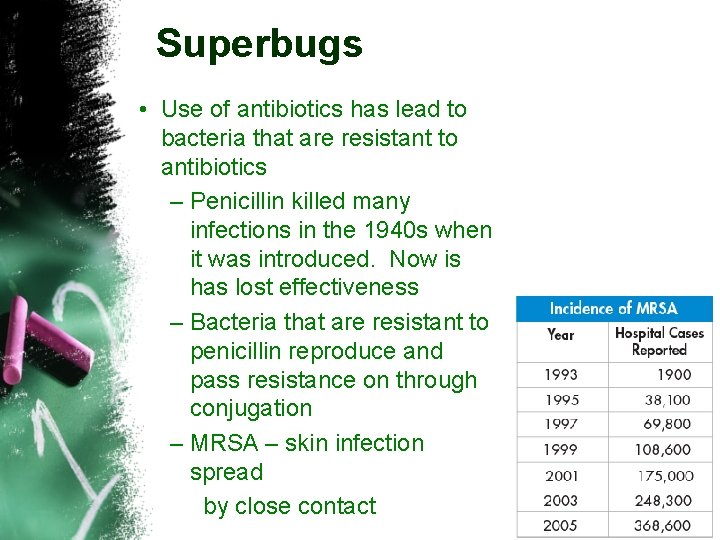 Superbugs • Use of antibiotics has lead to bacteria that are resistant to antibiotics