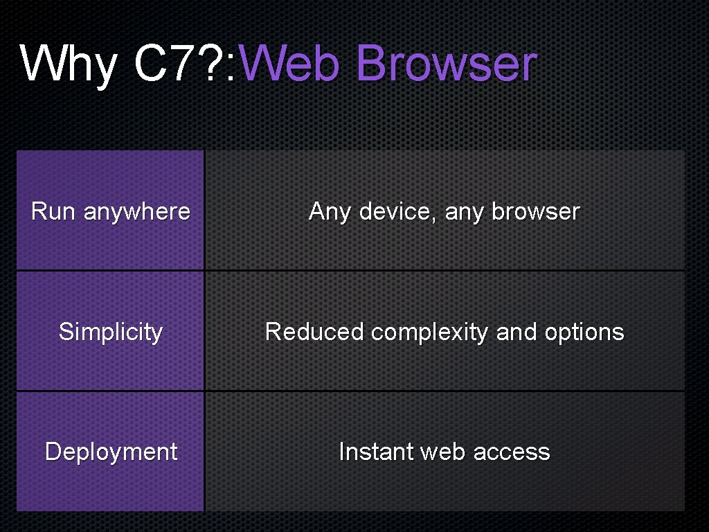 Why C 7? : Web Browser Run anywhere Any device, any browser Simplicity Reduced