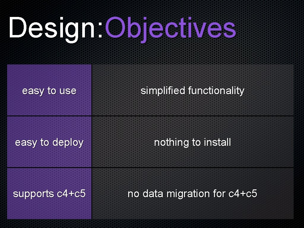 Design: Objectives easy to use simplified functionality easy to deploy nothing to install supports
