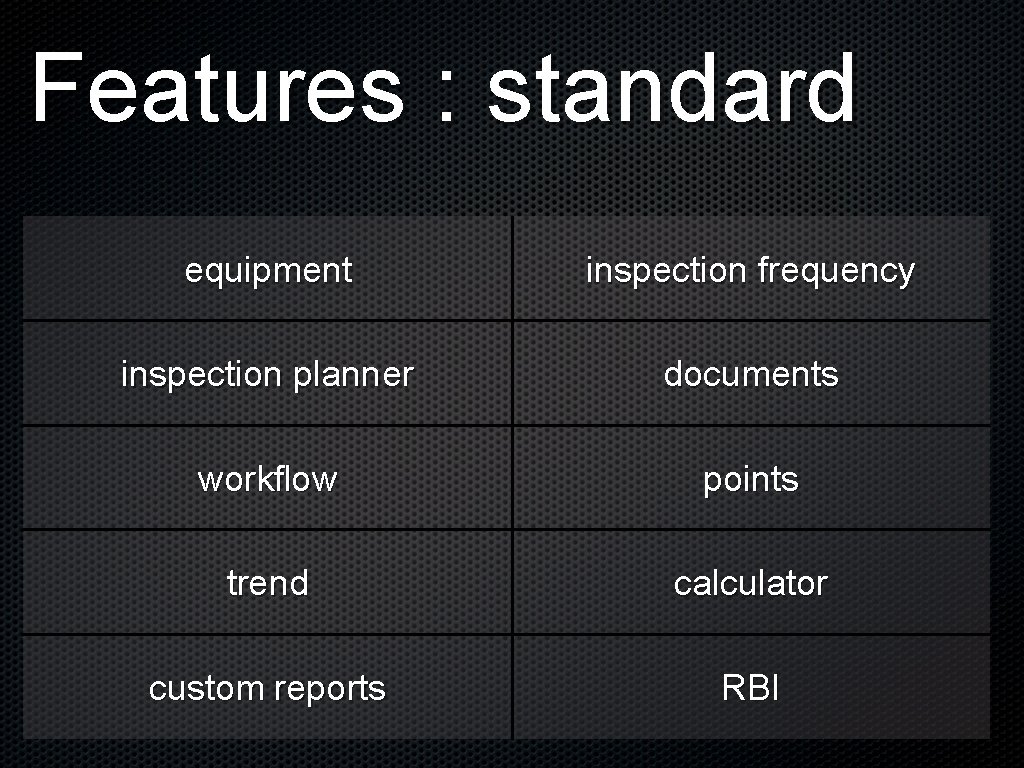 Features : standard equipment inspection frequency inspection planner documents workflow points trend calculator custom