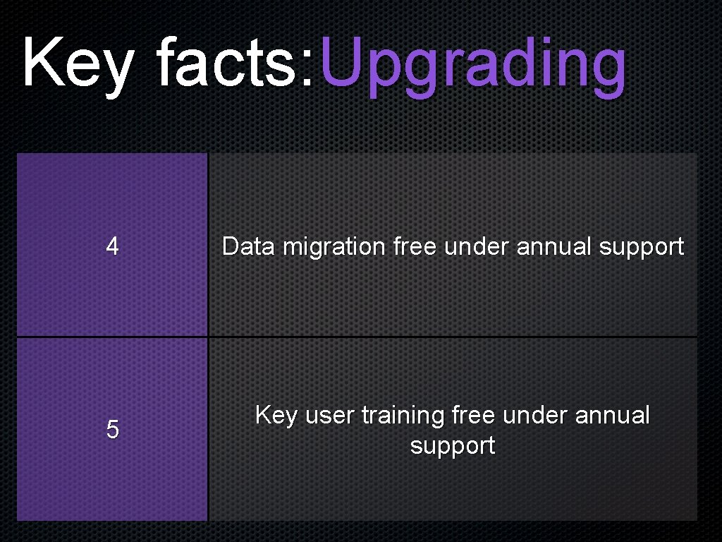 Key facts: Upgrading 4 Data migration free under annual support 5 Key user training