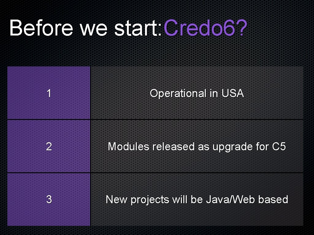 Before we start: Credo 6? 1 Operational in USA 2 Modules released as upgrade