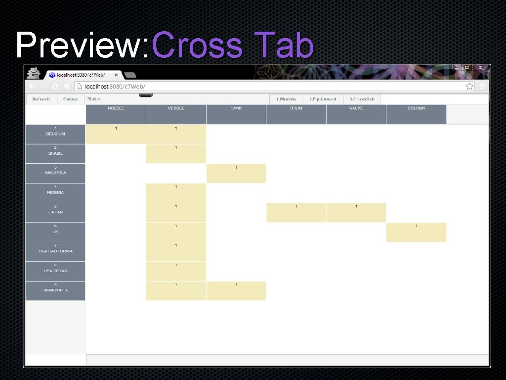 Preview: Cross Tab 