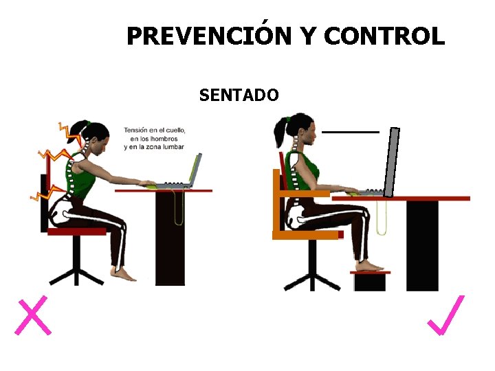 PREVENCIÓN Y CONTROL SENTADO 