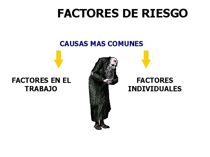 FACTORES DE RIESGO CAUSAS MAS COMUNES FACTORES EN EL TRABAJO FACTORES INDIVIDUALES 