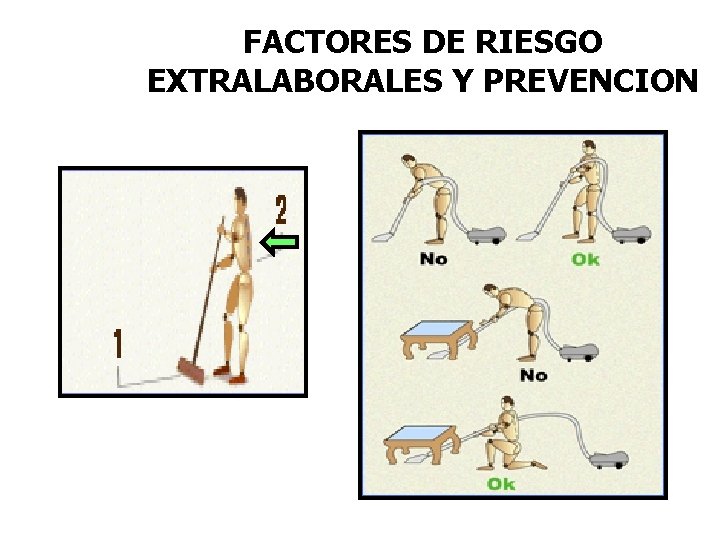 FACTORES DE RIESGO EXTRALABORALES Y PREVENCION 