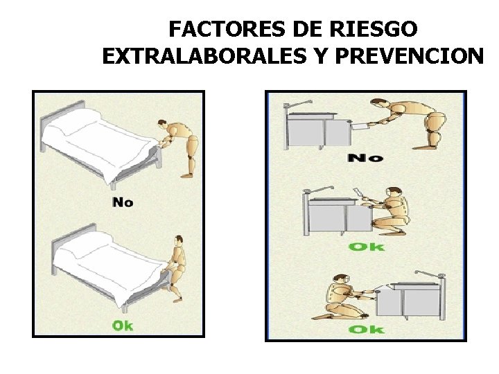 FACTORES DE RIESGO EXTRALABORALES Y PREVENCION 