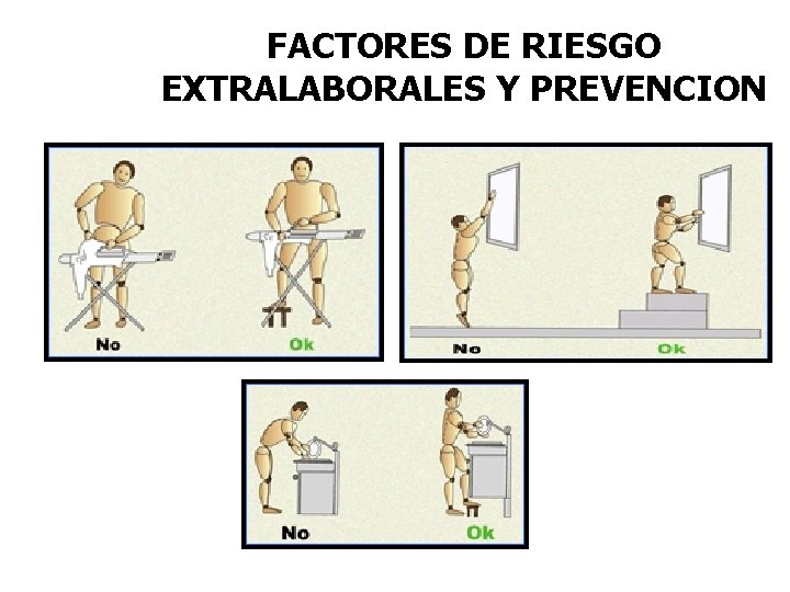 FACTORES DE RIESGO EXTRALABORALES Y PREVENCION 