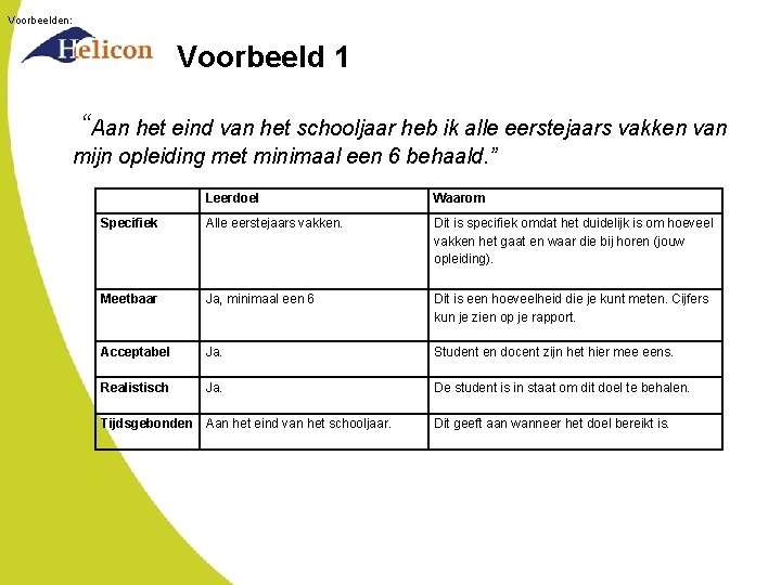 Voorbeelden: Voorbeeld 1 “Aan het eind van het schooljaar heb ik alle eerstejaars vakken