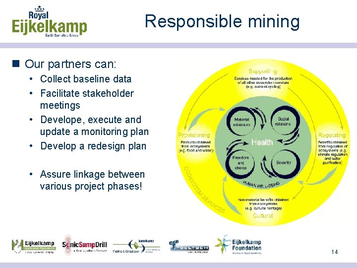 Responsible mining n Our partners can: • Collect baseline data • Facilitate stakeholder meetings