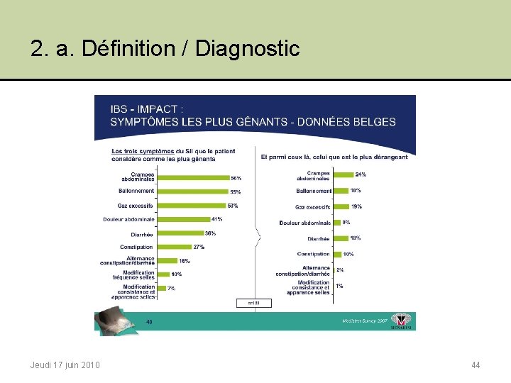 2. a. Définition / Diagnostic Jeudi 17 juin 2010 44 