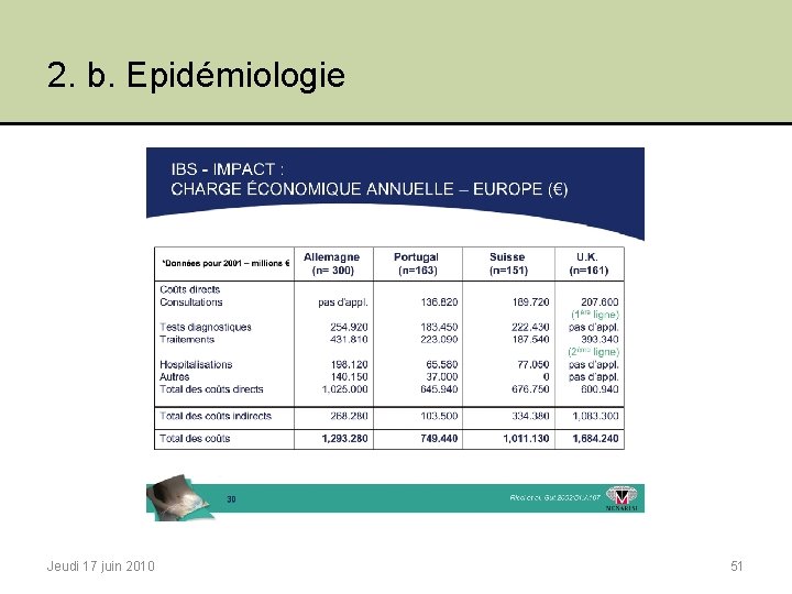 2. b. Epidémiologie Jeudi 17 juin 2010 51 