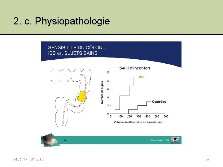 2. c. Physiopathologie Jeudi 17 juin 2010 57 