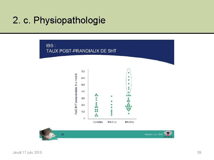 2. c. Physiopathologie Jeudi 17 juin 2010 59 