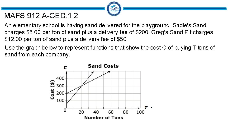 MAFS. 912. A-CED. 1. 2 An elementary school is having sand delivered for the