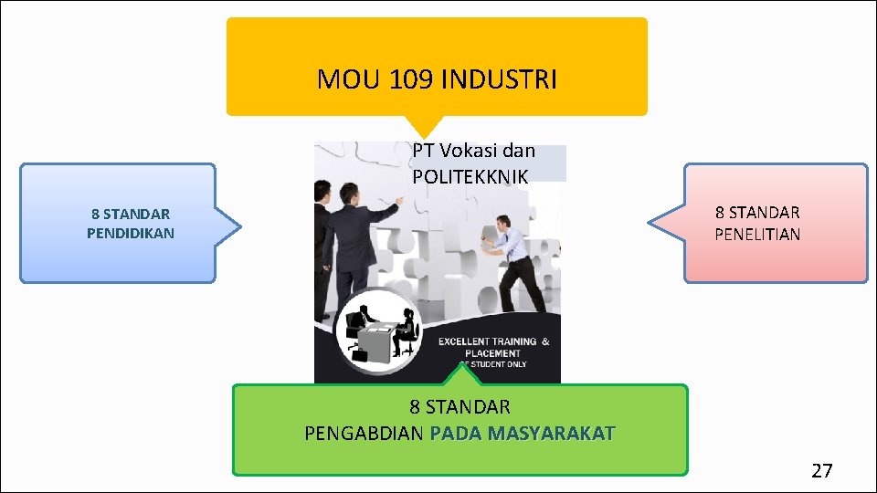 MOU 109 INDUSTRI PT Vokasi dan POLITEKKNIK 8 STANDAR PENELITIAN 8 STANDAR PENDIDIKAN 8