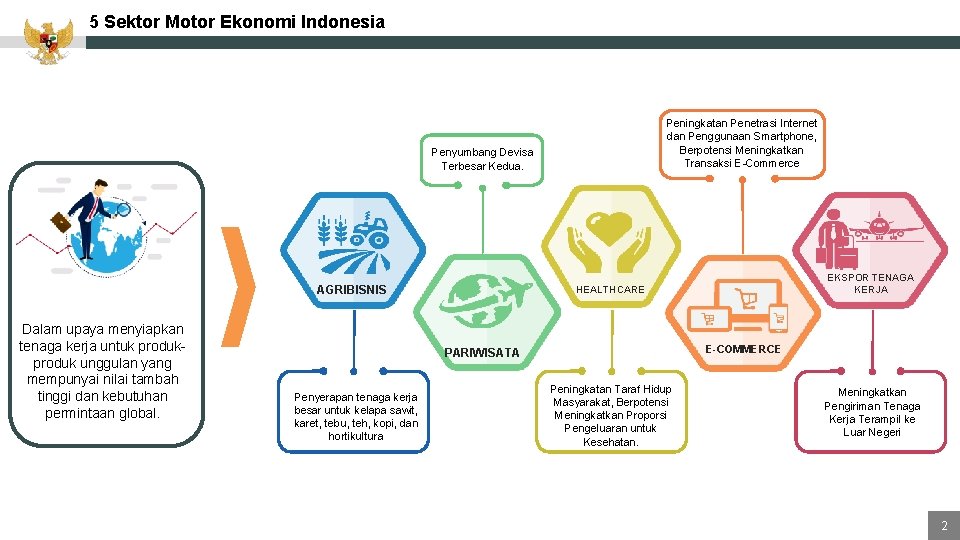 5 Sektor Motor Ekonomi Indonesia Peningkatan Penetrasi Internet dan Penggunaan Smartphone, Berpotensi Meningkatkan Transaksi