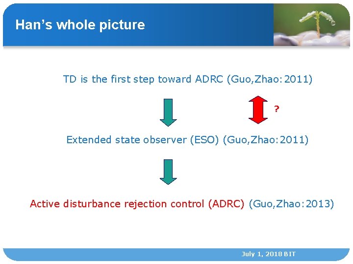 Han’s whole picture TD is the first step toward ADRC (Guo, Zhao: 2011) ?