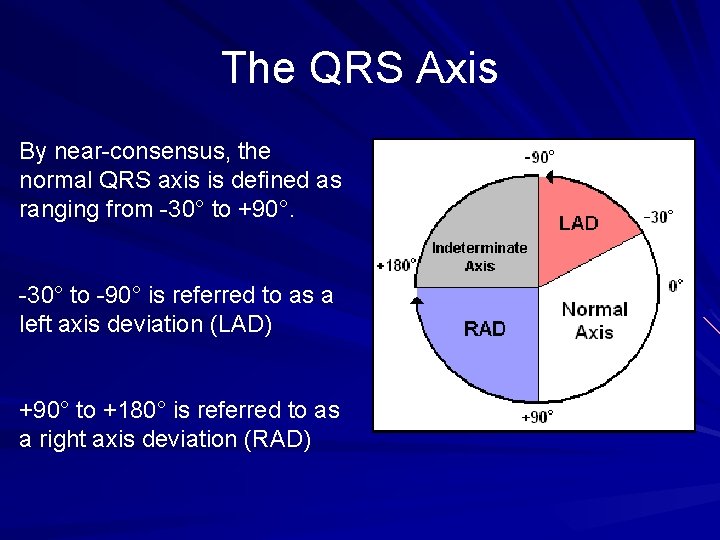 The QRS Axis By near-consensus, the normal QRS axis is defined as ranging from