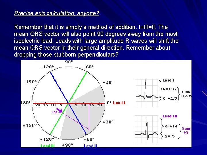Precise axis calculation, anyone? Remember that it is simply a method of addition. I+III=II.