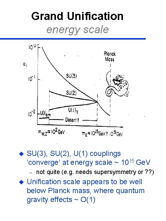 Grand Unification energy scale u SU(3), SU(2), U(1) couplings ‘converge’ at energy scale ~