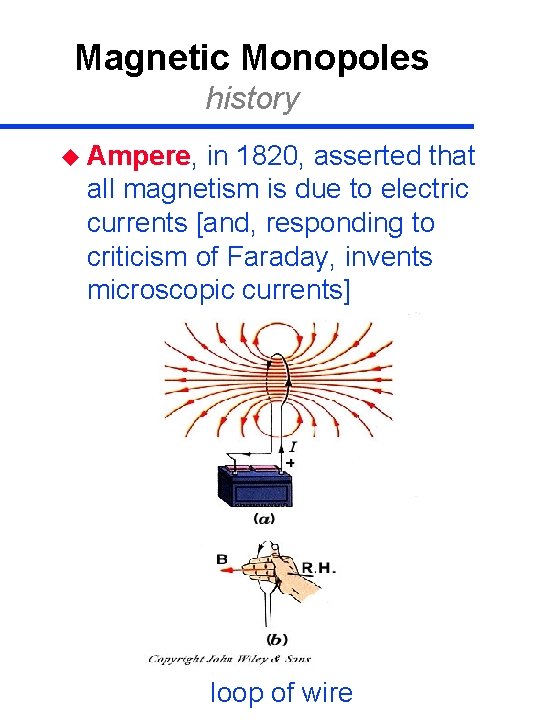 Magnetic Monopoles history u Ampere, in 1820, asserted that all magnetism is due to