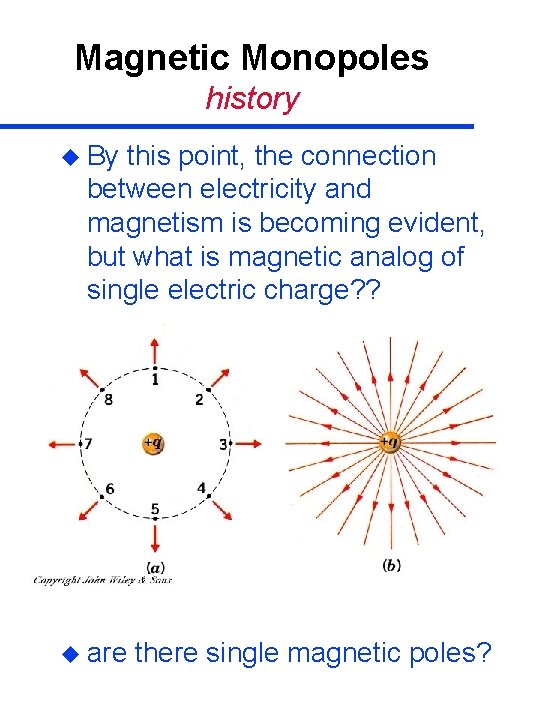 Magnetic Monopoles history u By this point, the connection between electricity and magnetism is