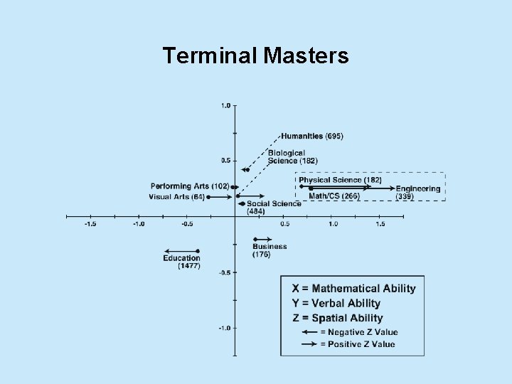 Terminal Masters 