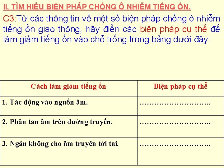 II. TÌM HIỂU BIỆN PHÁP CHỐNG Ô NHIỄM TIẾNG ỒN. C 3: Từ các