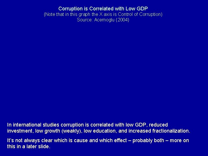 Corruption is Correlated with Low GDP (Note that in this graph the X axis