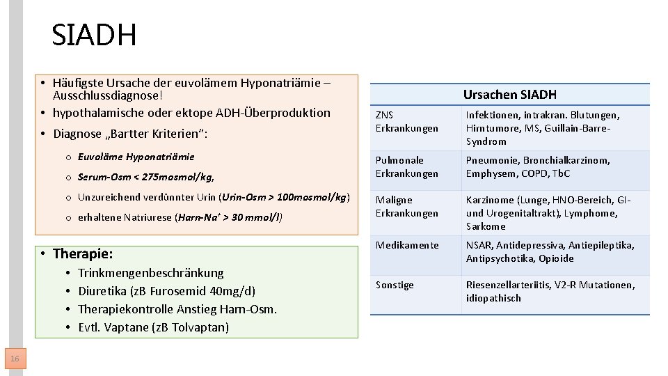 SIADH • Häufigste Ursache der euvolämem Hyponatriämie – Ausschlussdiagnose! • hypothalamische oder ektope ADH-Überproduktion