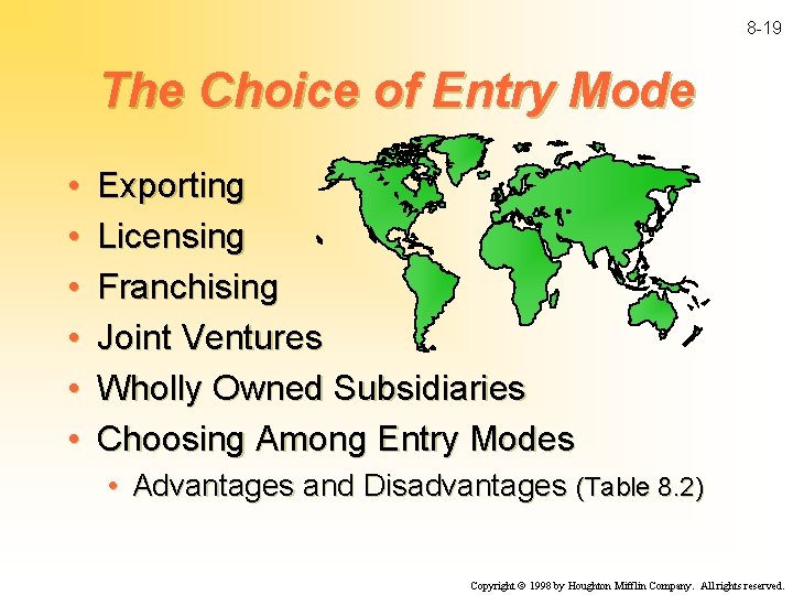 8 -19 The Choice of Entry Mode • • • Exporting Licensing Franchising Joint