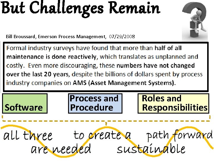 But Challenges Remain Bill Broussard, Emerson Process Management, 07/29/2008 Software Process and Procedure Roles