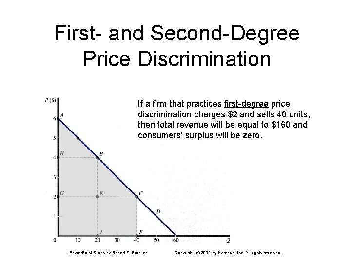 First- and Second-Degree Price Discrimination If a firm that practices first-degree price discrimination charges