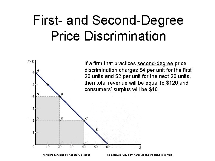First- and Second-Degree Price Discrimination If a firm that practices second-degree price discrimination charges