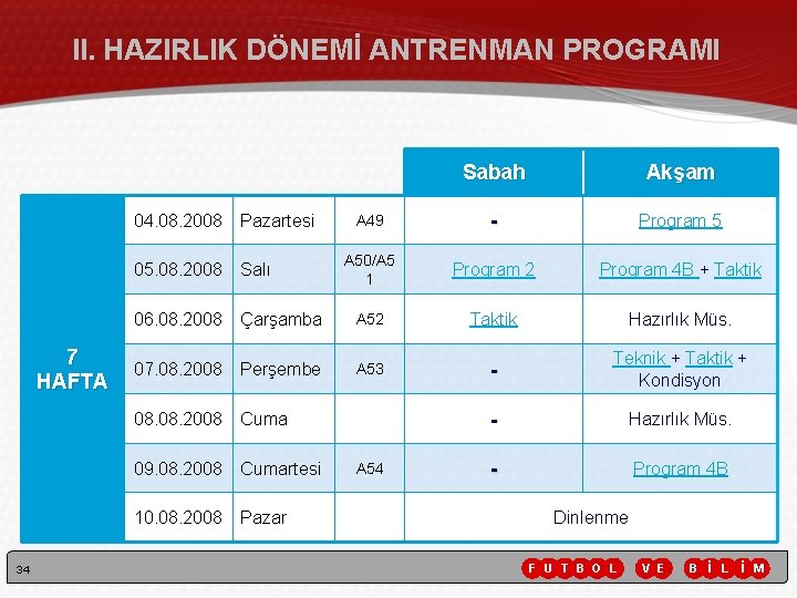 II. HAZIRLIK DÖNEMİ ANTRENMAN PROGRAMI 7 HAFTA 34 Sabah Akşam A 49 - Program II. HAZIRLIK DÖNEMİ ANTRENMAN PROGRAMI 7 HAFTA 34 Sabah Akşam A 49 - Program
