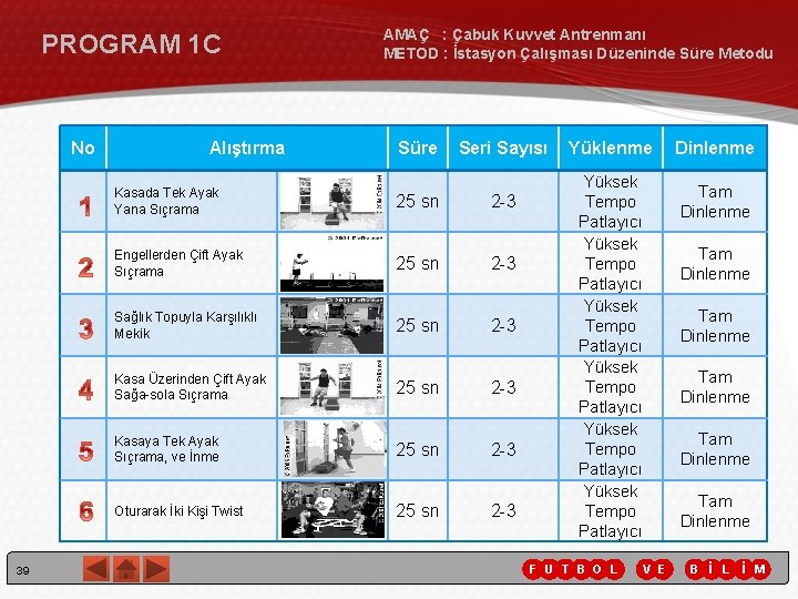 PROGRAM 1 C No 39 Alıştırma AMAÇ : Çabuk Kuvvet Antrenmanı METOD : İstasyon PROGRAM 1 C No 39 Alıştırma AMAÇ : Çabuk Kuvvet Antrenmanı METOD : İstasyon
