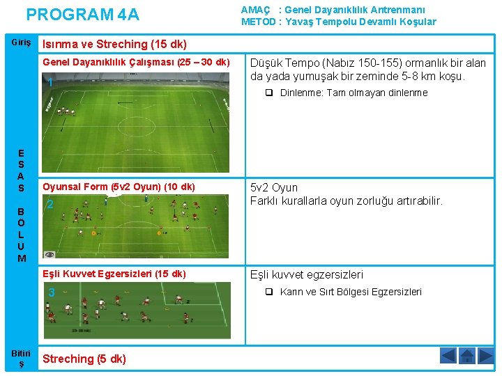 PROGRAM 4 A Giriş Isınma ve Streching (15 dk) Genel Dayanıklılık Çalışması (25 – PROGRAM 4 A Giriş Isınma ve Streching (15 dk) Genel Dayanıklılık Çalışması (25 –