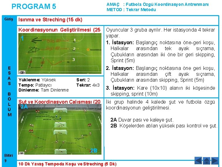 AMAÇ : Futbola Özgü Koordinasyon Antrenmanı METOD : Tekrar Metodu PROGRAM 5 Giriş Isınma AMAÇ : Futbola Özgü Koordinasyon Antrenmanı METOD : Tekrar Metodu PROGRAM 5 Giriş Isınma