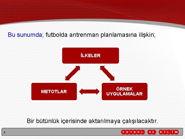 Bu sunumda; futbolda antrenman planlamasına ilişkin; İLKELER METOTLAR ÖRNEK UYGULAMALAR Bir bütünlük içerisinde aktarılmaya Bu sunumda; futbolda antrenman planlamasına ilişkin; İLKELER METOTLAR ÖRNEK UYGULAMALAR Bir bütünlük içerisinde aktarılmaya