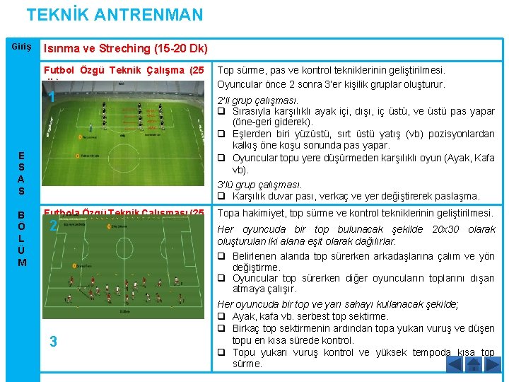TEKNİK ANTRENMAN Giriş Isınma ve Streching (15 -20 Dk) Futbol Özgü Teknik Çalışma (25 TEKNİK ANTRENMAN Giriş Isınma ve Streching (15 -20 Dk) Futbol Özgü Teknik Çalışma (25