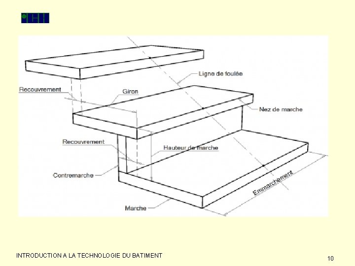 INTRODUCTION A LA TECHNOLOGIE DU BATIMENT 10 