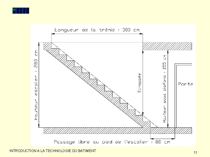 INTRODUCTION A LA TECHNOLOGIE DU BATIMENT 11 