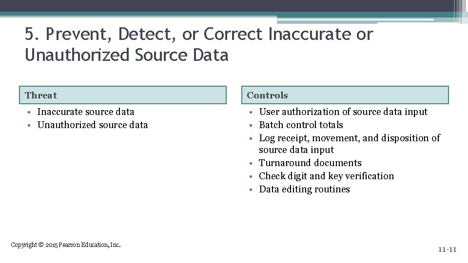 5. Prevent, Detect, or Correct Inaccurate or Unauthorized Source Data Threat Controls • Inaccurate