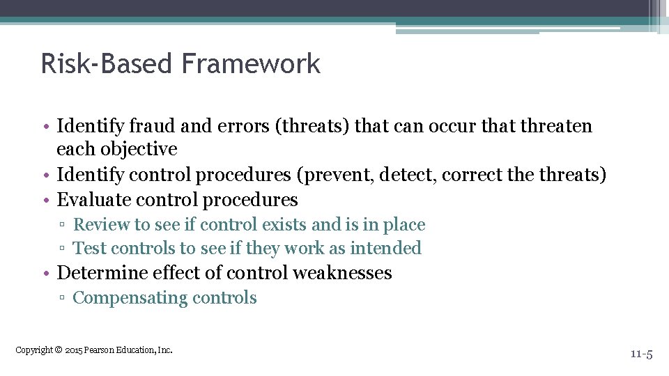 Risk-Based Framework • Identify fraud and errors (threats) that can occur that threaten each
